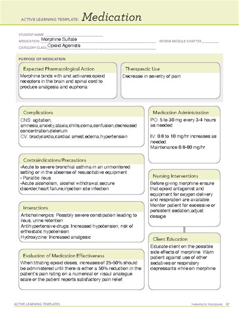 Ati Medication Template Morphine