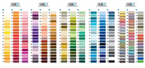 Aurifil Thread Colour Chart
