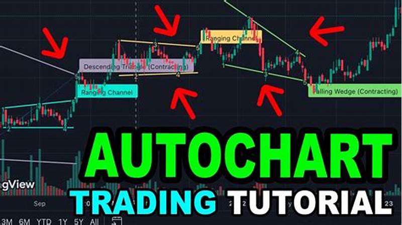 Auto Chart Pattern Indicator Tradingview Free