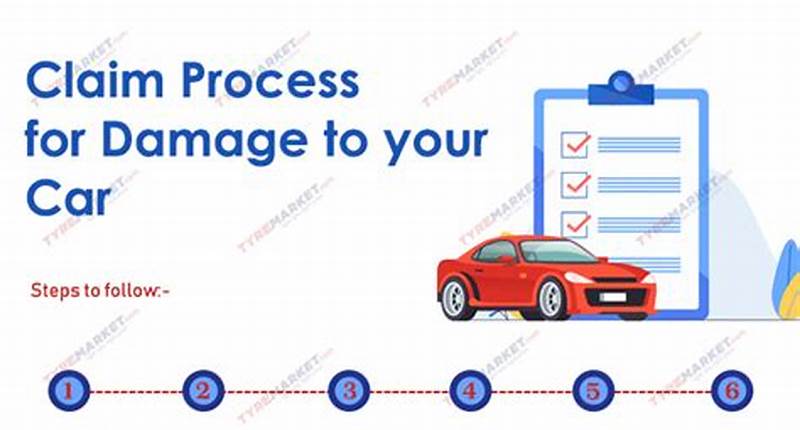 Auto Claim Process