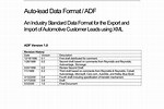 Auto Lead Data Format
