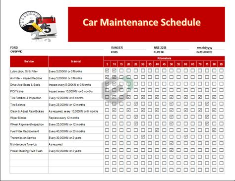 Auto Maintenance Schedule Template