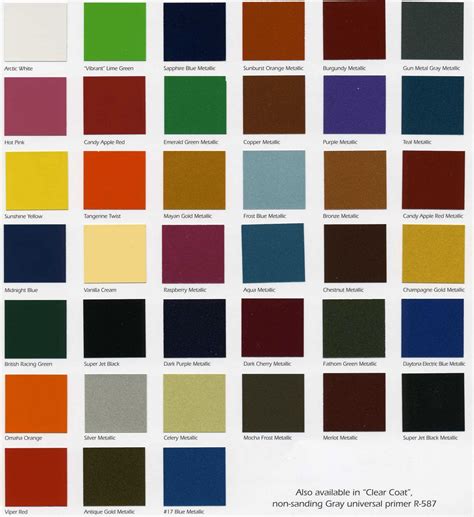 Automotive Paint Color Chart