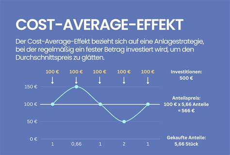 Average Cost To Print A Catalog