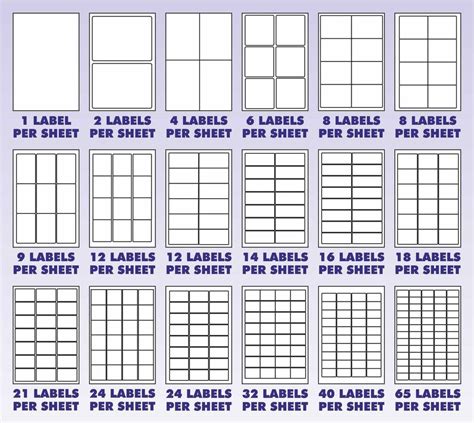 Label Sheet Sizes