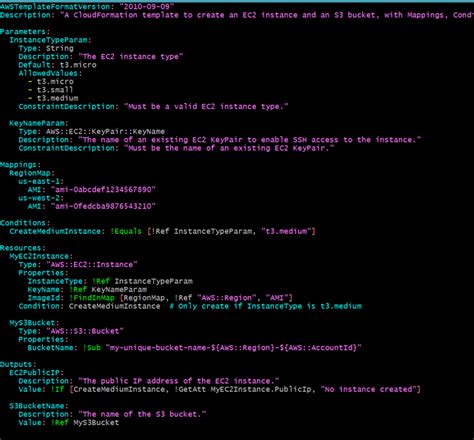 Aws Validate Cloudformation Template