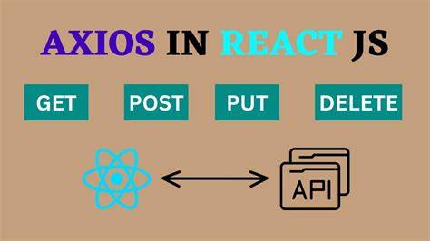 Axios get in url works but with second parameter as object it doesnt