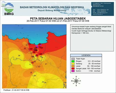 Understanding Sejabodetabek: The Weather and Climate of Jabodetabek Region in Indonesia
