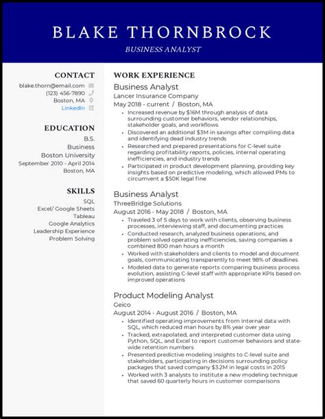Ba Resume Template