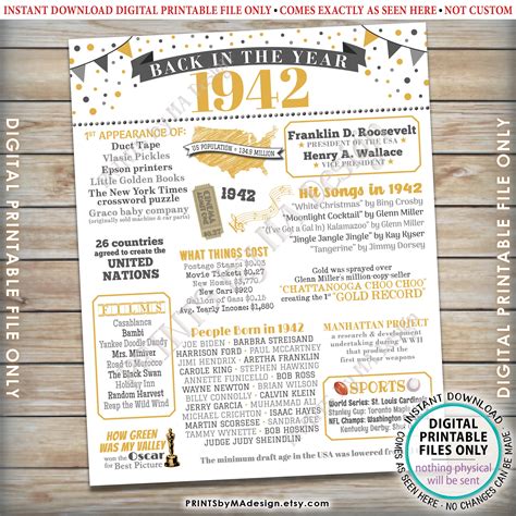 Back In 1942 Free Printable