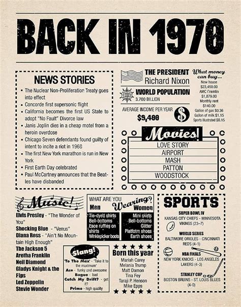 Back In 1970 Printable Free