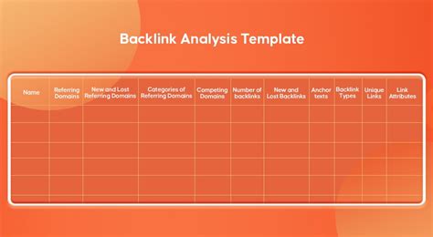 Backlink Analysis Template