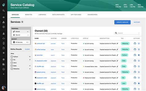 Backstage Service Catalog