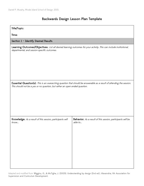 Backwards Design Unit Plan Template