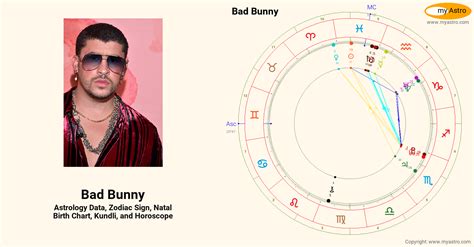 Bad Bunny Birth Chart