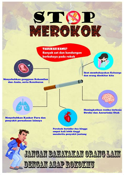 Bahaya Merokok