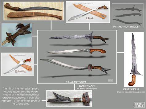Balasong Templates