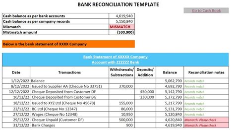 Bank Recon Template Excel