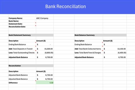 Bank Reconciliation Template Excel Free