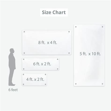 Banner Sizing Chart