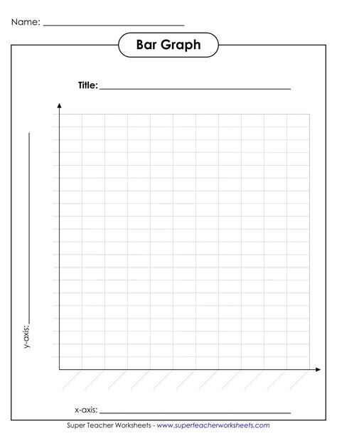 Bar Chart Worksheet