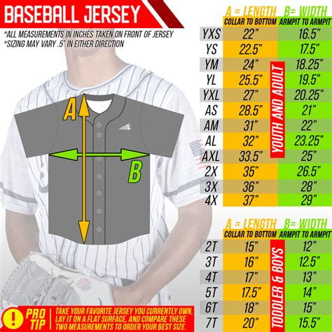 Baseball Jersey Number Size Chart