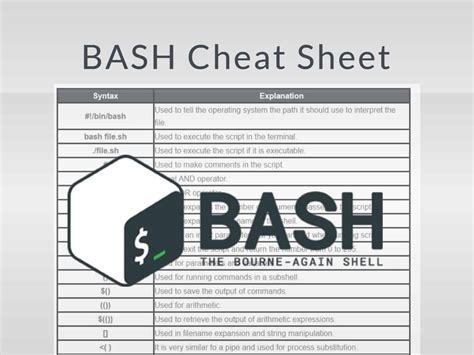 Shell Cheat Sheet