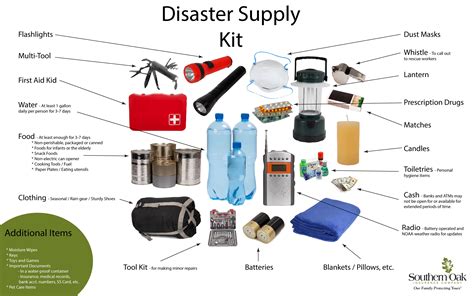 Disaster Supply