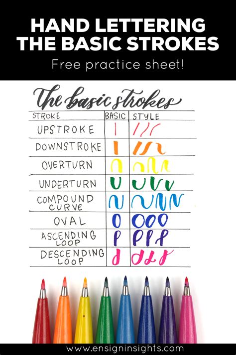 Basic Strokes
