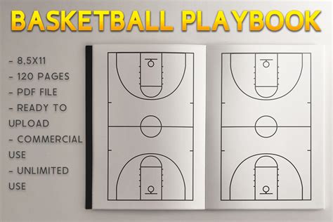 Basketball Playbook Template