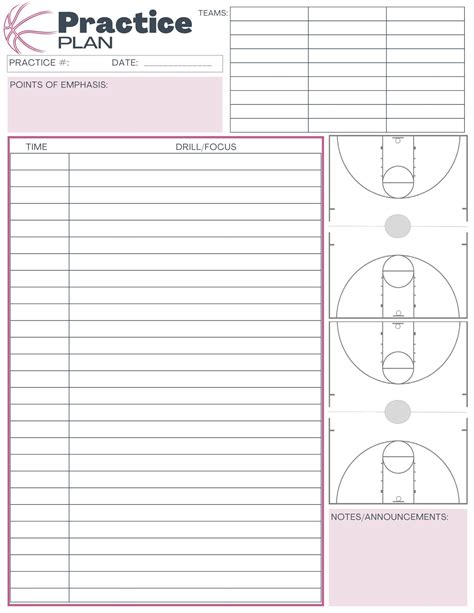 Basketball Practice Template