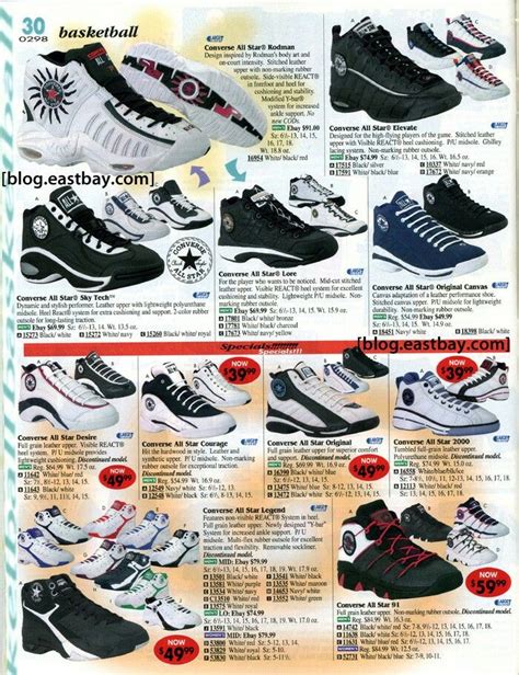 Basketball Shoes Catalog