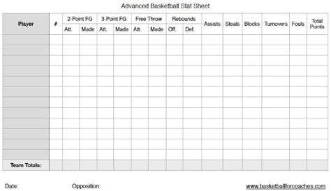 Basketball Stat Sheet Printable Free