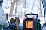 Battery Powered Tent Heaters for Camping