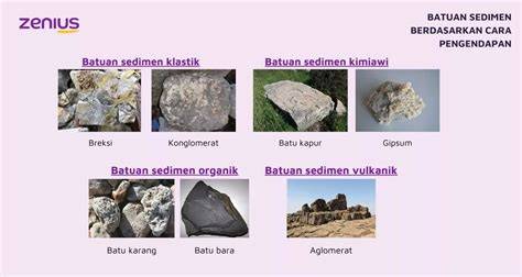 Batuan Sedimen