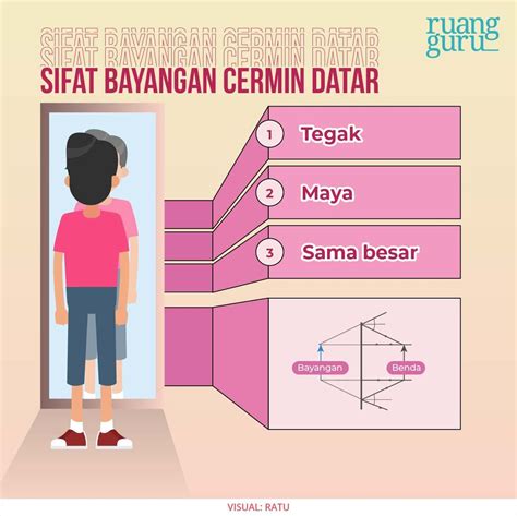 Bayangan