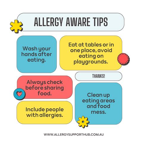 Be aware of allergies