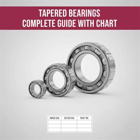 Bearing Chart By Size