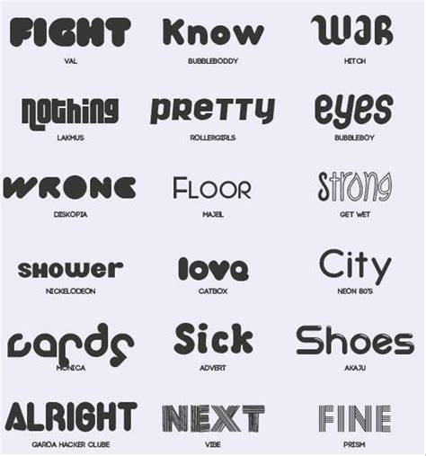Beberapa Jenis Font