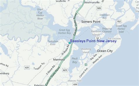 Beesley Point Tide Chart