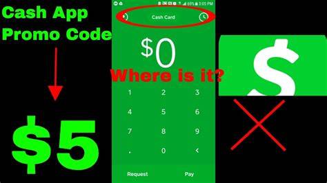Essential Checklist Before Applying Any Promo Code