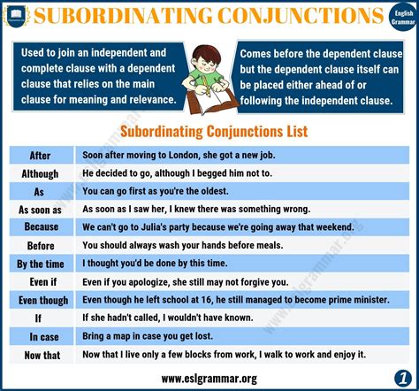 Before as subordinating conjunction