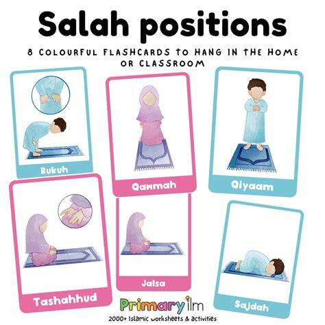 Beginner Printable Steps Of Salah For Kids