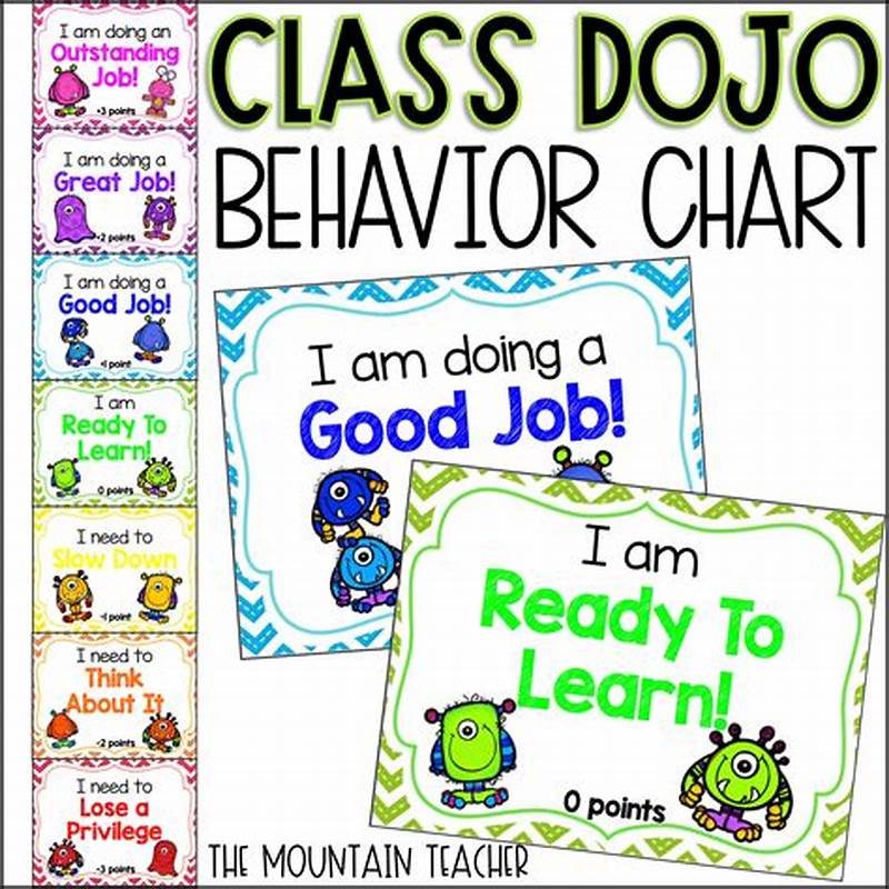 Behavior Chart For Class