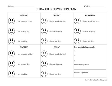 Behavior Plan Template For Kindergarten