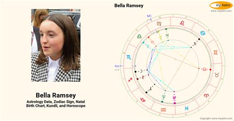 Bella Ramsey Birth Chart