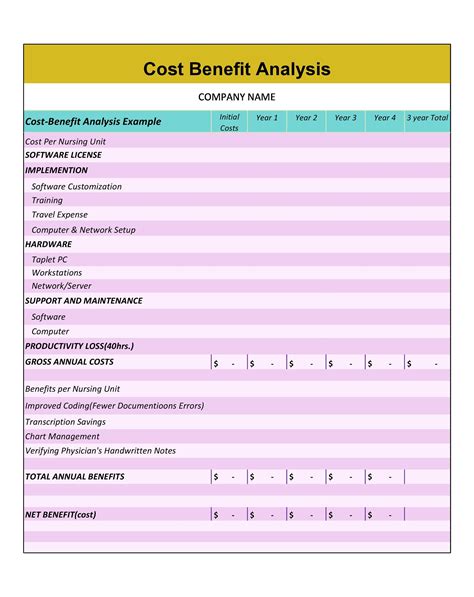 Benefit Cost Analysis Template