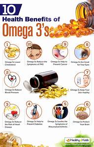 Why Omega 3 Fish Oils should be Incorporated into Your Daily Diet