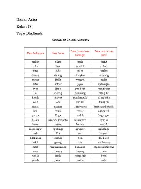 Berbicara Bahasa Sunda