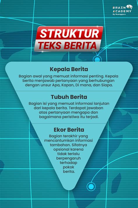 Berita